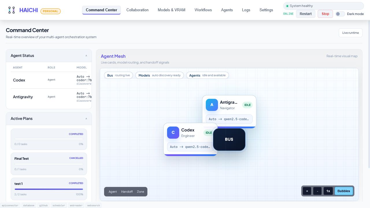 HAICHI Command Center with local agents and inspectable workflow state